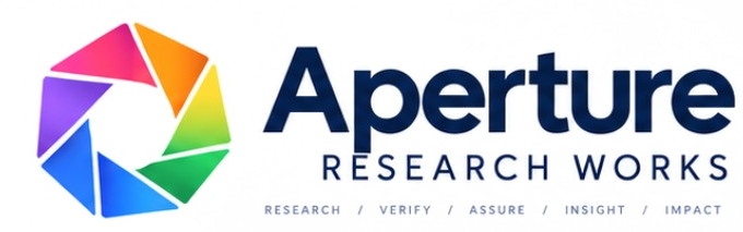 Aperture Research Works